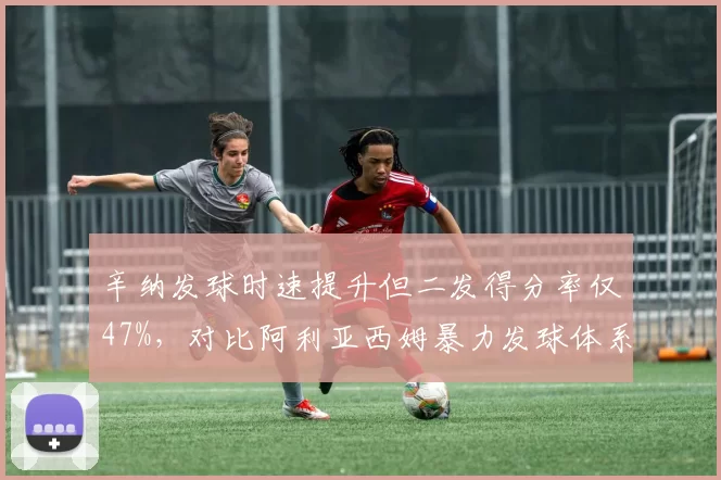 辛纳发球时速提升但二发得分率仅47%,对比阿利亚西姆暴力发球体系存差距